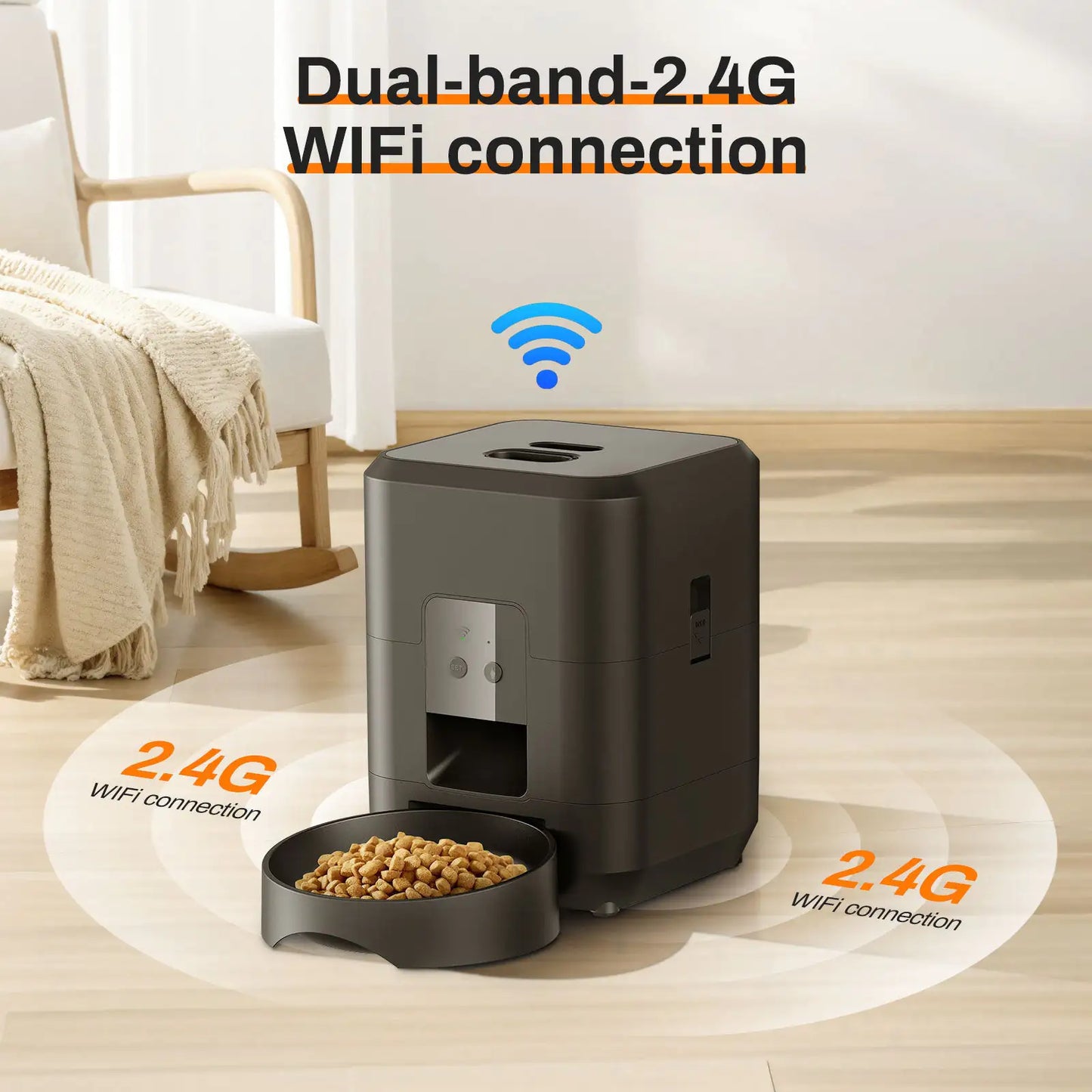 Automatic SmartFeed