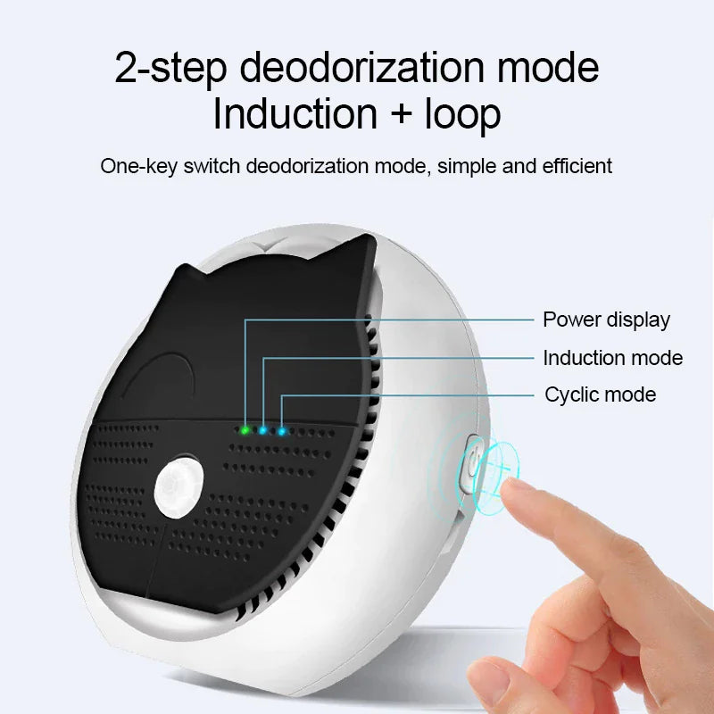 Whiff Wiz Smart Deodorizer