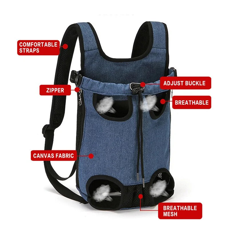 PetPouch Pet Carrier